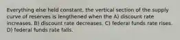 Everything else held constant, the vertical section of the supply curve of reserves is lengthened when the A) discount rate increases. B) discount rate decreases. C) federal funds rate rises. D) federal funds rate falls.