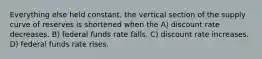 Everything else held constant, the vertical section of the supply curve of reserves is shortened when the A) discount rate decreases. B) federal funds rate falls. C) discount rate increases. D) federal funds rate rises.