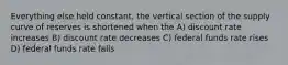 Everything else held constant, the vertical section of the supply curve of reserves is shortened when the A) discount rate increases B) discount rate decreases C) federal funds rate rises D) federal funds rate falls