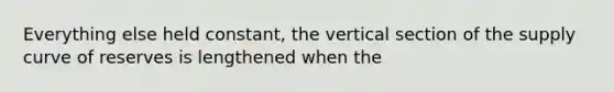 Everything else held constant, the vertical section of the supply curve of reserves is lengthened when the