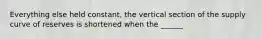 Everything else held constant, the vertical section of the supply curve of reserves is shortened when the ______