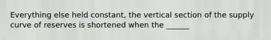 Everything else held constant, the vertical section of the supply curve of reserves is shortened when the ______