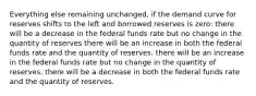 Everything else remaining unchanged, if the demand curve for reserves shifts to the left and borrowed reserves is zero: there will be a decrease in the federal funds rate but no change in the quantity of reserves there will be an increase in both the federal funds rate and the quantity of reserves. there will be an increase in the federal funds rate but no change in the quantity of reserves. there will be a decrease in both the federal funds rate and the quantity of reserves.