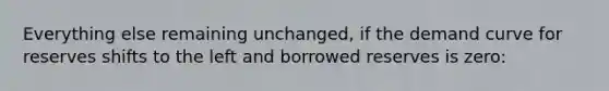 Everything else remaining unchanged, if the demand curve for reserves shifts to the left and borrowed reserves is zero: