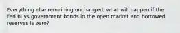 Everything else remaining unchanged, what will happen if the Fed buys government bonds in the open market and borrowed reserves is zero?