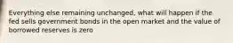Everything else remaining unchanged, what will happen if the fed sells government bonds in the open market and the value of borrowed reserves is zero