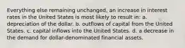 Everything else remaining unchanged, an increase in interest rates in the United States is most likely to result in: a. depreciation of the dollar. b. outflows of capital from the United States. c. capital inflows into the United States. d. a decrease in the demand for dollar-denominated financial assets.