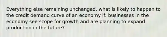 Everything else remaining unchanged, what is likely to happen to the credit demand curve of an economy if: businesses in the economy see scope for growth and are planning to expand production in the future?