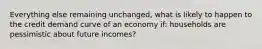 Everything else remaining unchanged, what is likely to happen to the credit demand curve of an economy if: households are pessimistic about future incomes?