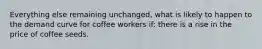 Everything else remaining unchanged, what is likely to happen to the demand curve for coffee workers if: there is a rise in the price of coffee seeds.