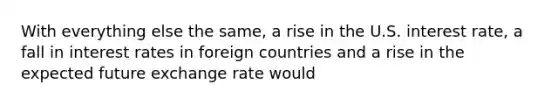 With everything else the same, a rise in the U.S. interest rate, a fall in interest rates in foreign countries and a rise in the expected future exchange rate would