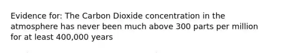 Evidence for: The Carbon Dioxide concentration in the atmosphere has never been much above 300 parts per million for at least 400,000 years