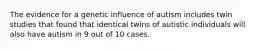 The evidence for a genetic influence of autism includes twin studies that found that identical twins of autistic individuals will also have autism in 9 out of 10 cases.