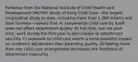 Evidence from the National Institute of Child Health and Development (NICHD) Study of Early Child Care—the largest longitudinal study to date, including more than 1,300 infants and their families—reveals that A) nonparental child care by itself does not affect attachment quality. B) full-time, but not part-time, work during the first year is detrimental to attachment security. C) exposure to child care exerts a more powerful impact on children's adjustment than parenting quality. D) having more than one child-care arrangement decreases the likelihood of attachment insecurity.