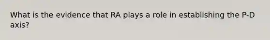 What is the evidence that RA plays a role in establishing the P-D axis?