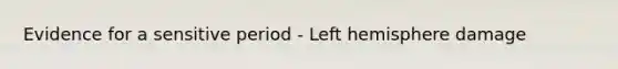 Evidence for a sensitive period - Left hemisphere damage