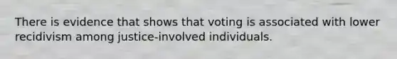 There is evidence that shows that voting is associated with lower recidivism among justice-involved individuals.