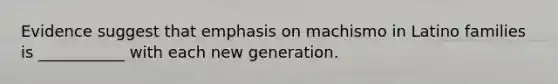 Evidence suggest that emphasis on machismo in Latino families is ___________ with each new generation.