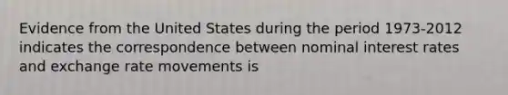 Evidence from the United States during the period 1973-2012 indicates the correspondence between nominal interest rates and exchange rate movements is