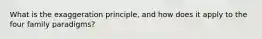 What is the exaggeration principle, and how does it apply to the four family paradigms?