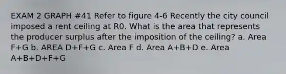 EXAM 2 GRAPH #41 Refer to figure 4-6 Recently the city council imposed a rent ceiling at R0. What is the area that represents the producer surplus after the imposition of the ceiling? a. Area F+G b. AREA D+F+G c. Area F d. Area A+B+D e. Area A+B+D+F+G