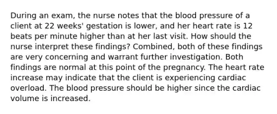 During an exam, the nurse notes that the blood pressure of a client at 22 weeks' gestation is lower, and her heart rate is 12 beats per minute higher than at her last visit. How should the nurse interpret these findings? Combined, both of these findings are very concerning and warrant further investigation. Both findings are normal at this point of the pregnancy. The heart rate increase may indicate that the client is experiencing cardiac overload. The blood pressure should be higher since the cardiac volume is increased.