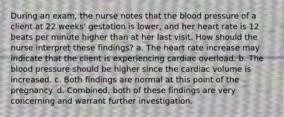 During an exam, the nurse notes that the blood pressure of a client at 22 weeks' gestation is lower, and her heart rate is 12 beats per minute higher than at her last visit. How should the nurse interpret these findings? a. The heart rate increase may indicate that the client is experiencing cardiac overload. b. The blood pressure should be higher since the cardiac volume is increased. c. Both findings are normal at this point of the pregnancy. d. Combined, both of these findings are very concerning and warrant further investigation.