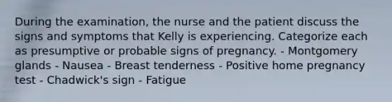 During the examination, the nurse and the patient discuss the signs and symptoms that Kelly is experiencing. Categorize each as presumptive or probable signs of pregnancy. - Montgomery glands - Nausea - Breast tenderness - Positive home pregnancy test - Chadwick's sign - Fatigue