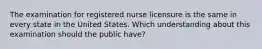 The examination for registered nurse licensure is the same in every state in the United States. Which understanding about this examination should the public have?