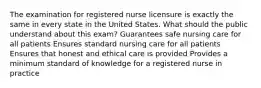 The examination for registered nurse licensure is exactly the same in every state in the United States. What should the public understand about this exam? Guarantees safe nursing care for all patients Ensures standard nursing care for all patients Ensures that honest and ethical care is provided Provides a minimum standard of knowledge for a registered nurse in practice