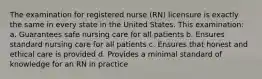 The examination for registered nurse (RN) licensure is exactly the same in every state in the United States. This examination: a. Guarantees safe nursing care for all patients b. Ensures standard nursing care for all patients c. Ensures that honest and ethical care is provided d. Provides a minimal standard of knowledge for an RN in practice