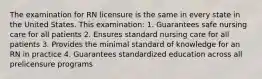 The examination for RN licensure is the same in every state in the United States. This examination: 1. Guarantees safe nursing care for all patients 2. Ensures standard nursing care for all patients 3. Provides the minimal standard of knowledge for an RN in practice 4. Guarantees standardized education across all prelicensure programs