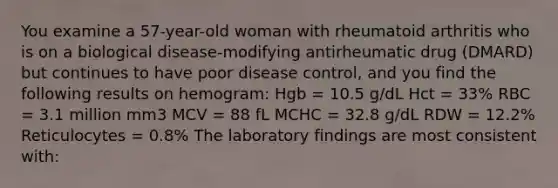 You examine a 57-year-old woman with rheumatoid arthritis who is on a biological disease-modifying antirheumatic drug (DMARD) but continues to have poor disease control, and you find the following results on hemogram: Hgb = 10.5 g/dL Hct = 33% RBC = 3.1 million mm3 MCV = 88 fL MCHC = 32.8 g/dL RDW = 12.2% Reticulocytes = 0.8% The laboratory findings are most consistent with: