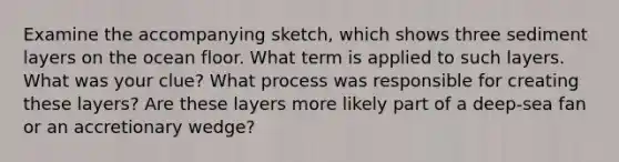 Examine the accompanying sketch, which shows three sediment layers on the ocean floor. What term is applied to such layers. What was your clue? What process was responsible for creating these layers? Are these layers more likely part of a deep-sea fan or an accretionary wedge?