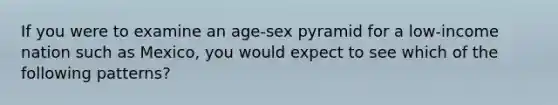 If you were to examine an age-sex pyramid for a low-income nation such as Mexico, you would expect to see which of the following patterns?