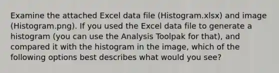 Examine the attached Excel data file (Histogram.xlsx) and image (Histogram.png). If you used the Excel data file to generate a histogram (you can use the Analysis Toolpak for that), and compared it with the histogram in the image, which of the following options best describes what would you see?