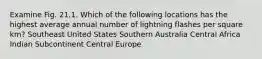 Examine Fig. 21.1. Which of the following locations has the highest average annual number of lightning flashes per square km? Southeast United States Southern Australia Central Africa Indian Subcontinent Central Europe