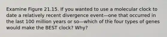 Examine Figure 21.15. If you wanted to use a molecular clock to date a relatively recent divergence event―one that occurred in the last 100 million years or so―which of the four types of genes would make the BEST clock? Why?