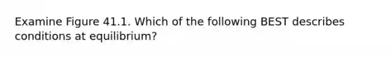 Examine Figure 41.1. Which of the following BEST describes conditions at equilibrium?