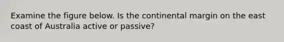 Examine the figure below. Is the continental margin on the east coast of Australia active or passive?