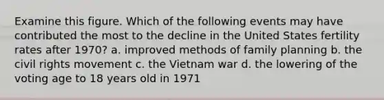 Examine this figure. Which of the following events may have contributed the most to the decline in the United States fertility rates after 1970? a. improved methods of family planning b. the civil rights movement c. the Vietnam war d. the lowering of the voting age to 18 years old in 1971