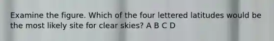 Examine the figure. Which of the four lettered latitudes would be the most likely site for clear skies? A B C D