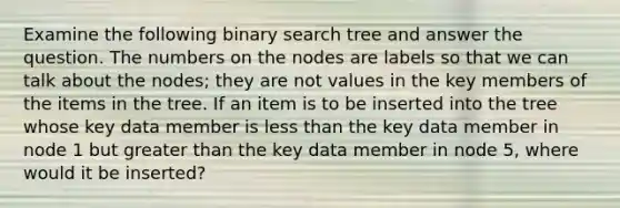 Examine the following <a href='https://www.questionai.com/knowledge/kNC5h1Hl9p-binary-search' class='anchor-knowledge'>binary search</a> tree and answer the question. The numbers on the nodes are labels so that we can talk about the nodes; they are not values in the key members of the items in the tree. If an item is to be inserted into the tree whose key data member is <a href='https://www.questionai.com/knowledge/k7BtlYpAMX-less-than' class='anchor-knowledge'>less than</a> the key data member in node 1 but <a href='https://www.questionai.com/knowledge/ktgHnBD4o3-greater-than' class='anchor-knowledge'>greater than</a> the key data member in node 5, where would it be inserted?