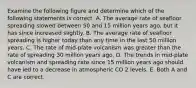 Examine the following figure and determine which of the following statements is correct. A. The average rate of seafloor spreading slowed between 50 and 15 million years ago, but it has since increased slightly. B. The average rate of seafloor spreading is higher today than any time in the last 50 million years. C. The rate of mid-plate volcanism was greater than the rate of spreading 30 million years ago. D. The trends in mid-plate volcanism and spreading rate since 15 million years ago should have led to a decrease in atmospheric CO 2 levels. E. Both A and C are correct.