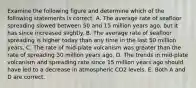 Examine the following figure and determine which of the following statements is correct. A. The average rate of seafloor spreading slowed between 50 and 15 million years ago, but it has since increased slightly. B. The average rate of seafloor spreading is higher today than any time in the last 50 million years. C. The rate of mid-plate volcanism was greater than the rate of spreading 30 million years ago. D. The trends in mid-plate volcanism and spreading rate since 15 million years ago should have led to a decrease in atmospheric CO2 levels. E. Both A and D are correct.