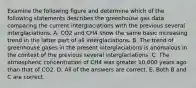 Examine the following figure and determine which of the following statements describes the greenhouse gas data comparing the current interglaciations with the previous several interglaciations. A. CO2 and CH4 show the same basic increasing trend in the latter part of all interglaciations. B. The trend of greenhouse gases in the present interglaciations is anomalous in the context of the previous several interglaciations. C. The atmospheric concentration of CH4 was greater 10,000 years ago than that of CO2. D. All of the answers are correct. E. Both B and C are correct.