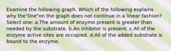 Examine the following graph. Which of the following explains why the"line"on the graph does not continue in a linear fashion? Select one: a.The amount of enzyme present is greater than needed by the substrate. b.An inhibitor is present. c.All of the enzyme active sites are occupied. d.All of the added substrate is bound to the enzyme.