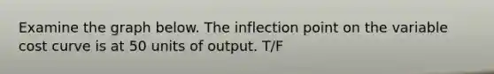 Examine the graph below. The inflection point on the variable cost curve is at 50 units of output. T/F