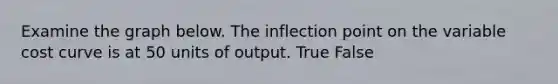 Examine the graph below. The inflection point on the variable cost curve is at 50 units of output. True False