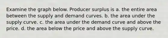 Examine the graph below. Producer surplus is a. the entire area between the supply and demand curves. b. the area under the supply curve. c. the area under the demand curve and above the price. d. the area below the price and above the supply curve.